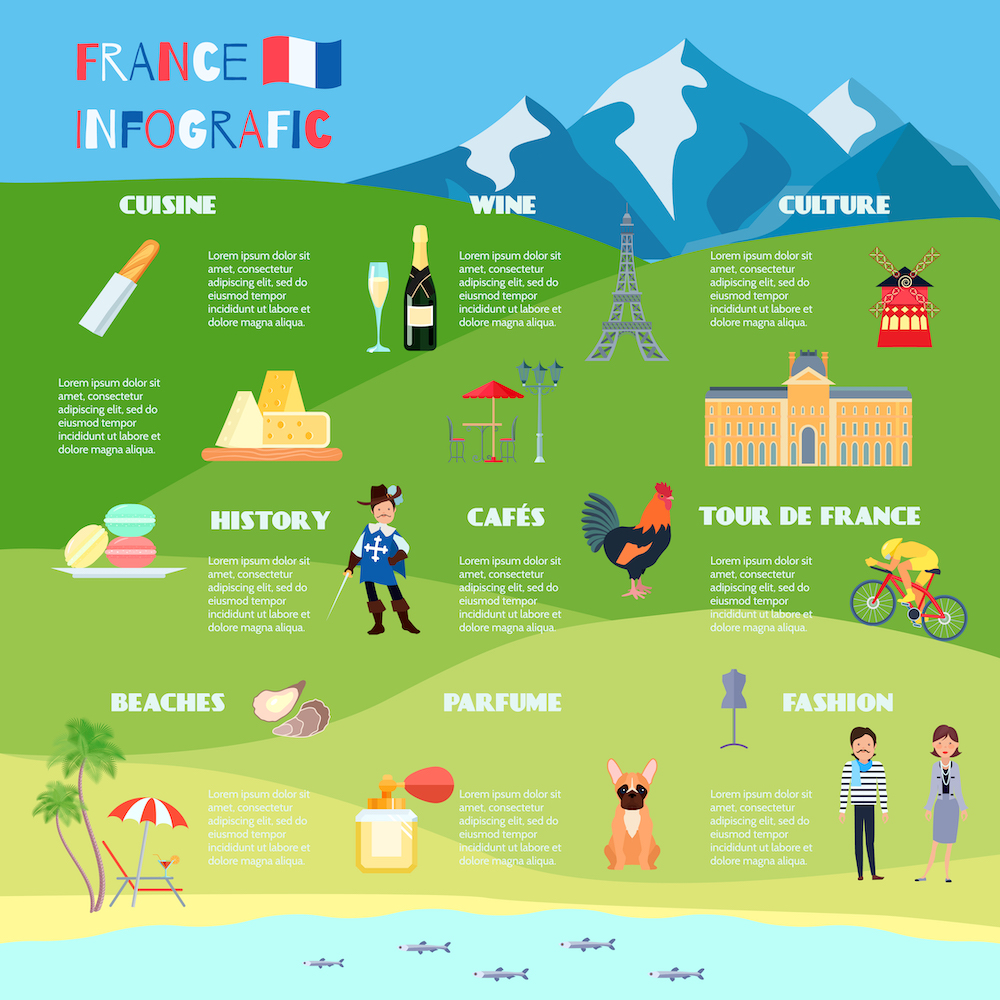 <a href='https://www.freepik.com/vectors/infographic'>Infographic vector created by macrovector_official - www.freepik.com</a>